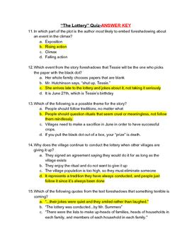 Hope you got CommonLit THE NECKLACE Answers Key for free as promised. Share with your batchmates if you find this helpful. Share Tweet Pin Post. Annie Smith. Hi, I’m Annie Smith, and I’ve been a teacher for over 5 years and have taught students at all levels. I love to help students get ahead of their exams and provide helpful guides on ...